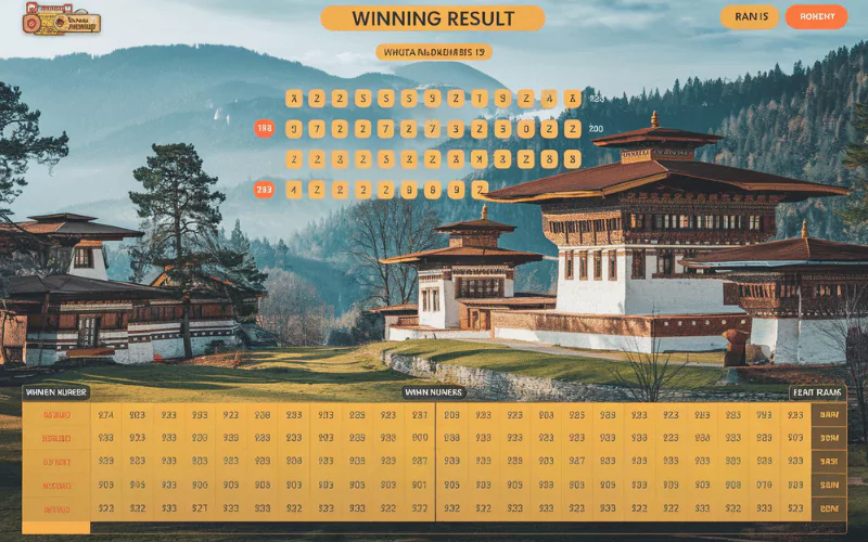 bhutan lottery result