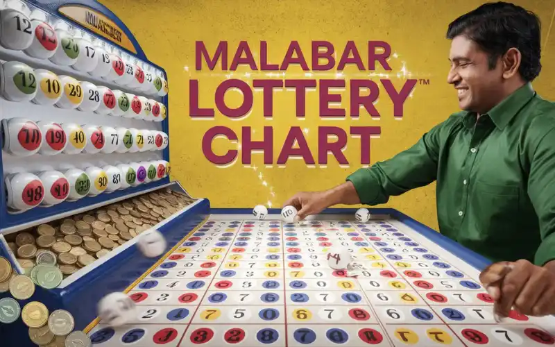 Malabar Lottery Chart